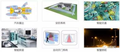 上海矽杰微电子立志打造中国 雷达芯